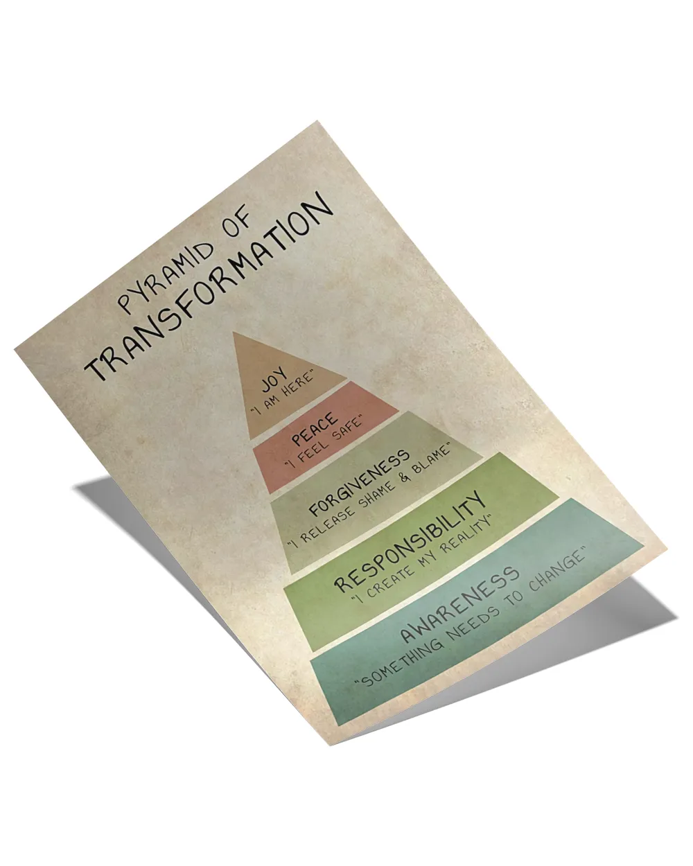 Pyramid of Transformation Poster