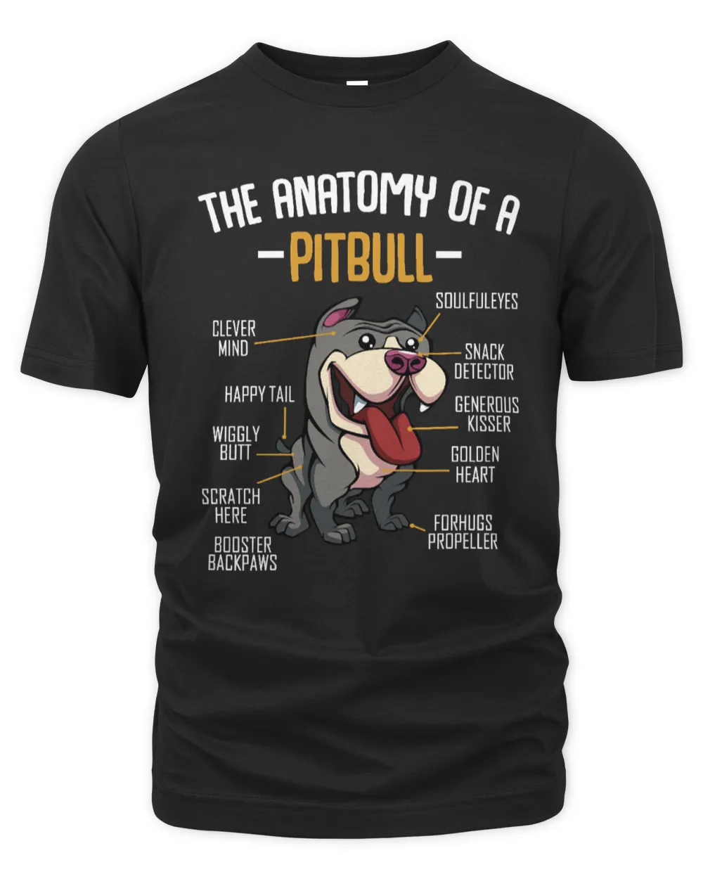 Dog Anatomy Of A Pitbull Cute Dog Pet Animal Lover 344 paws