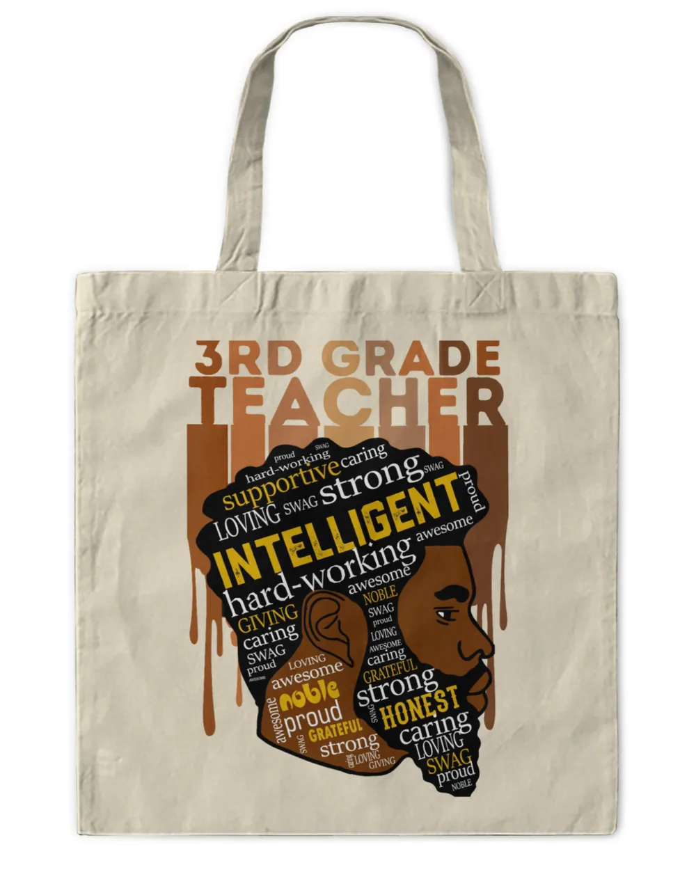 3rd Grade Teacher