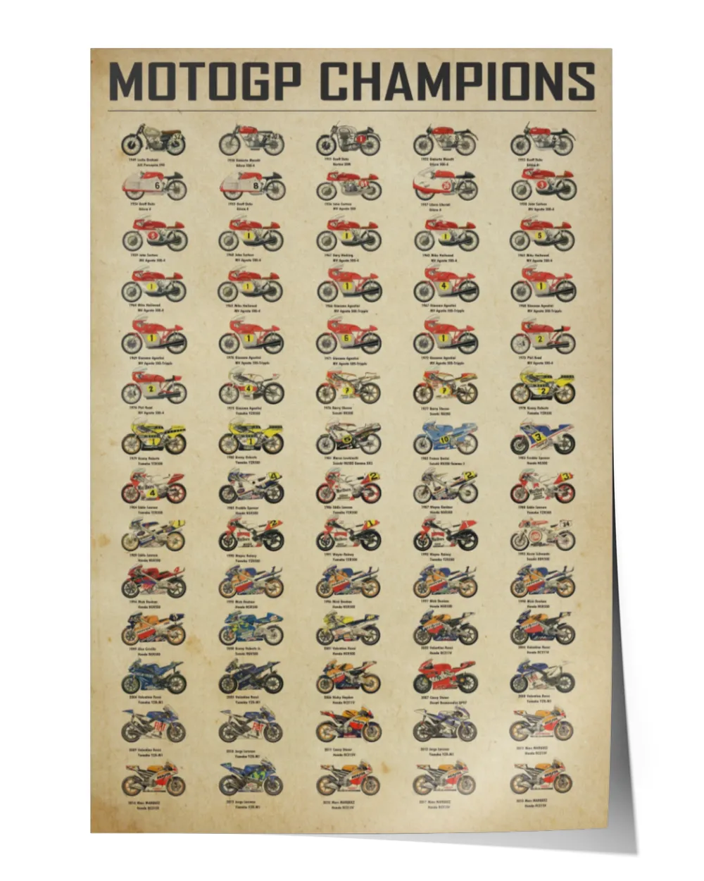 home decor poster motogp champions poster ideal gift
