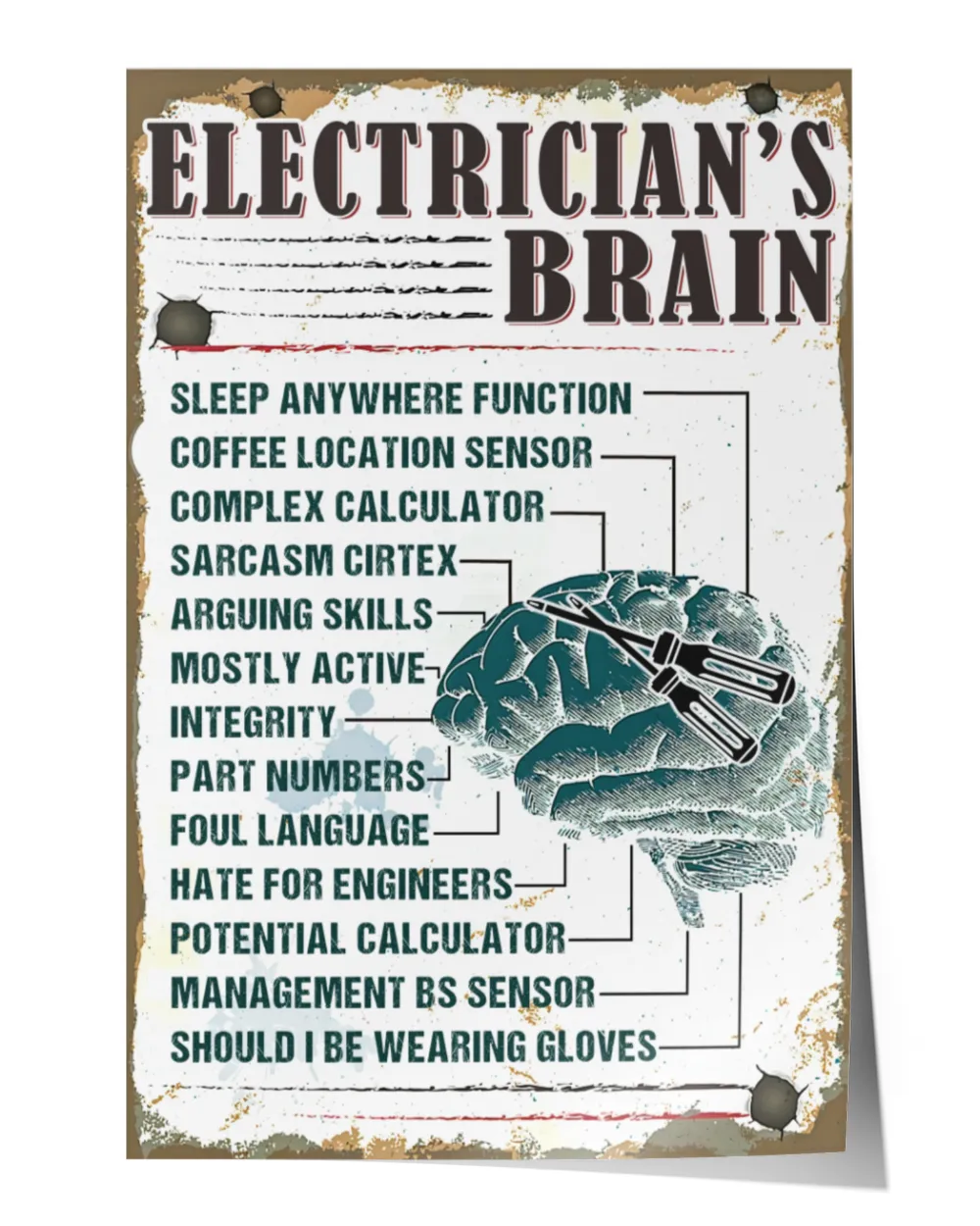 Electrician Braint Poster, Knowledge Poster