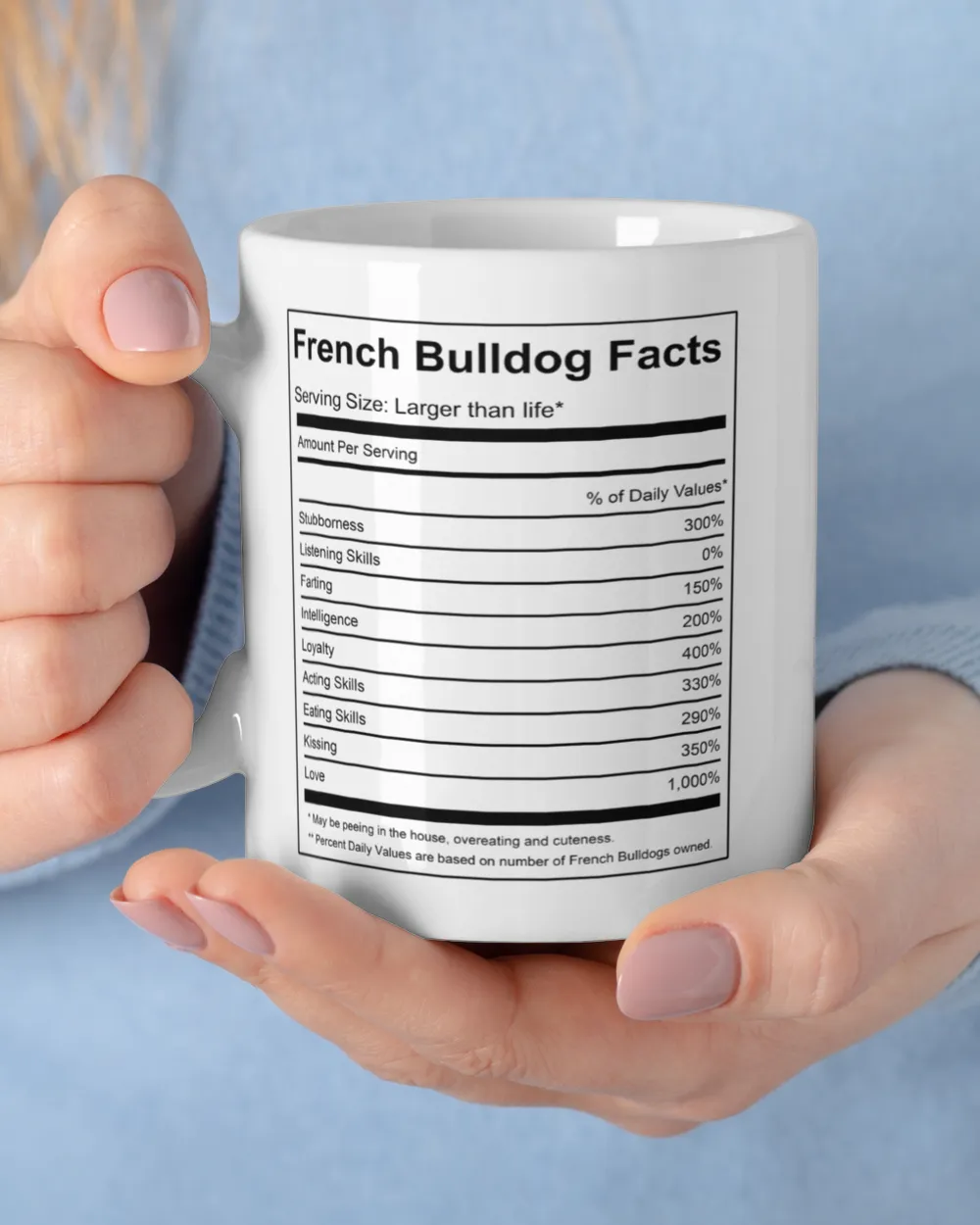 French Bulldog Facts