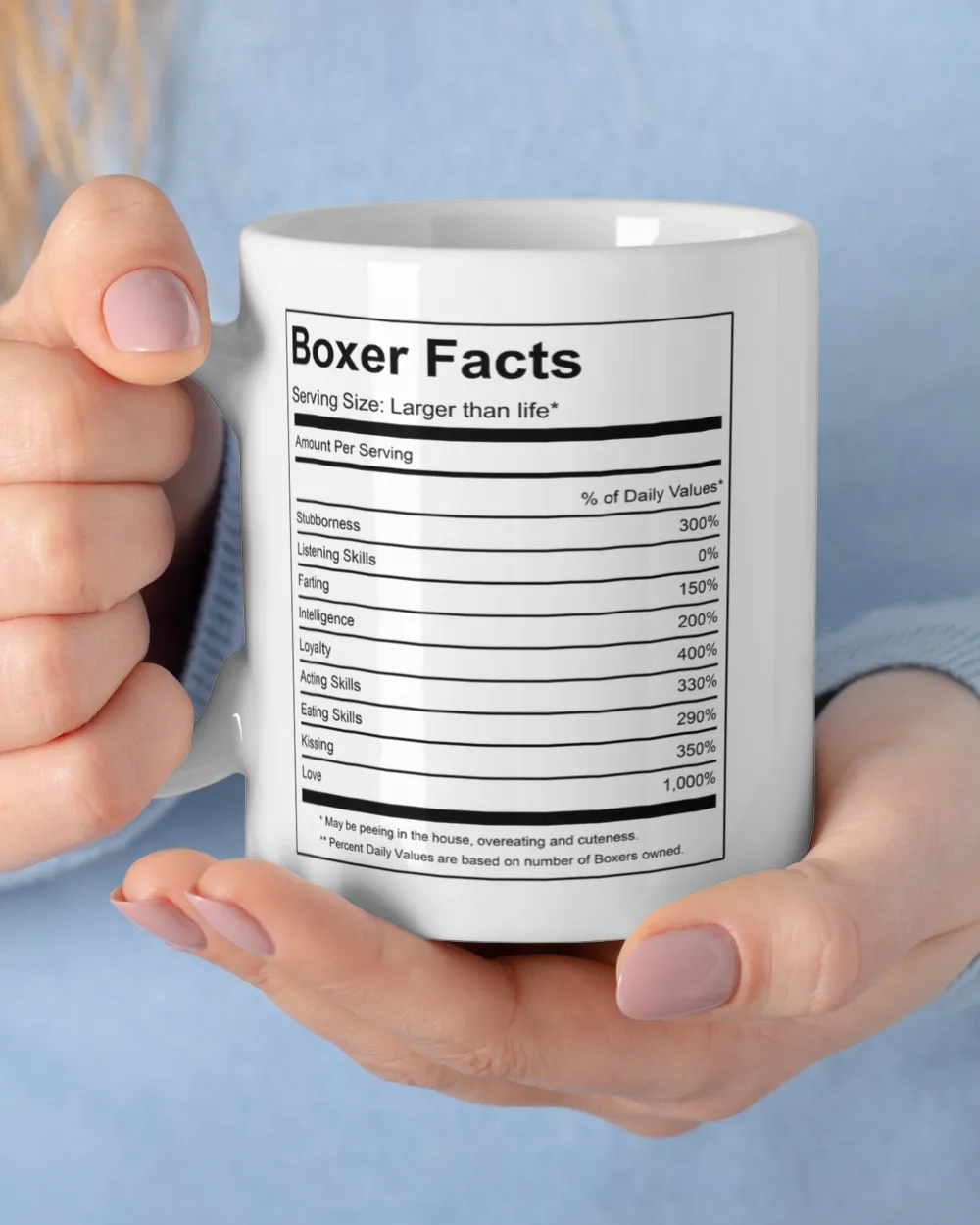 Boxer Facts