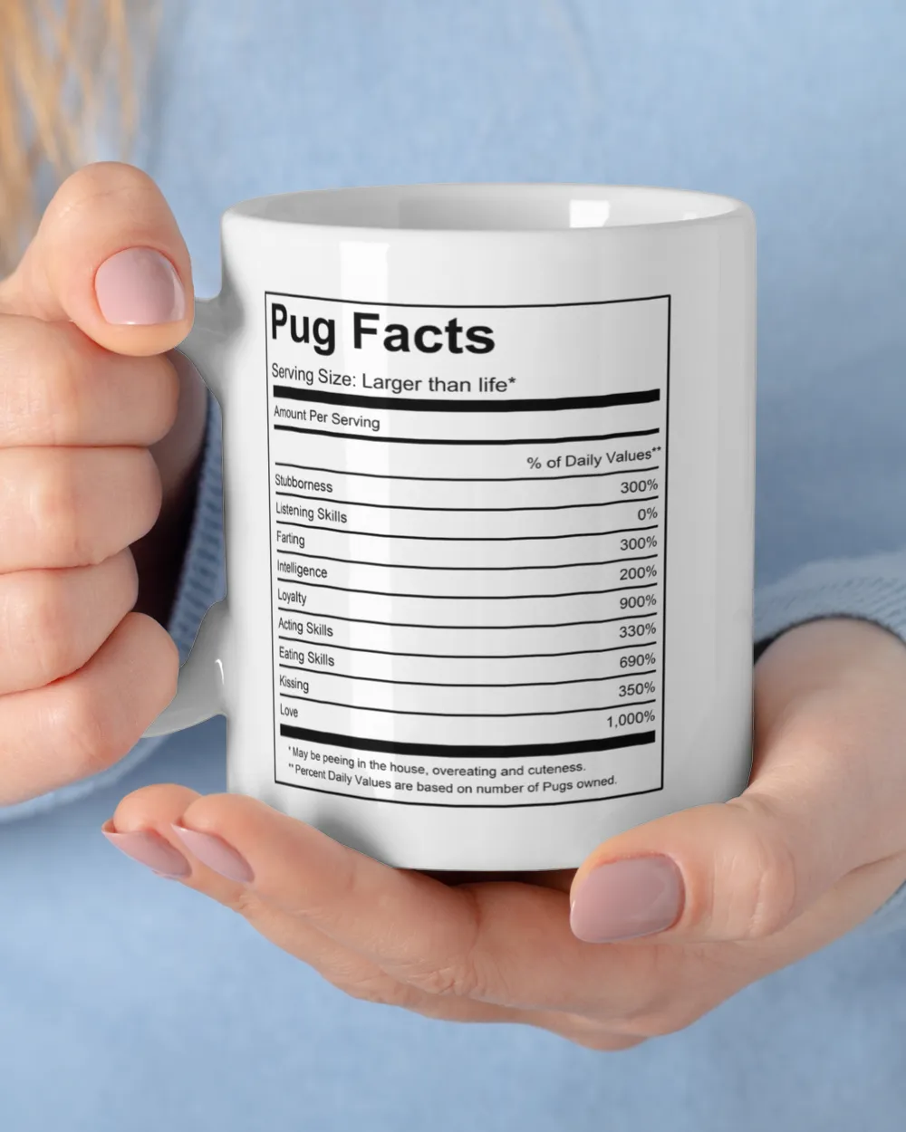 Pug Facts