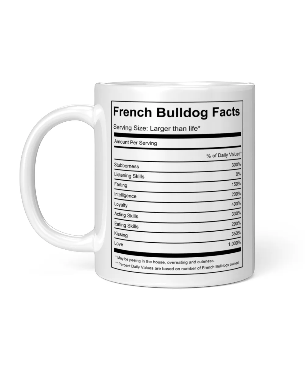 French Bulldog Facts