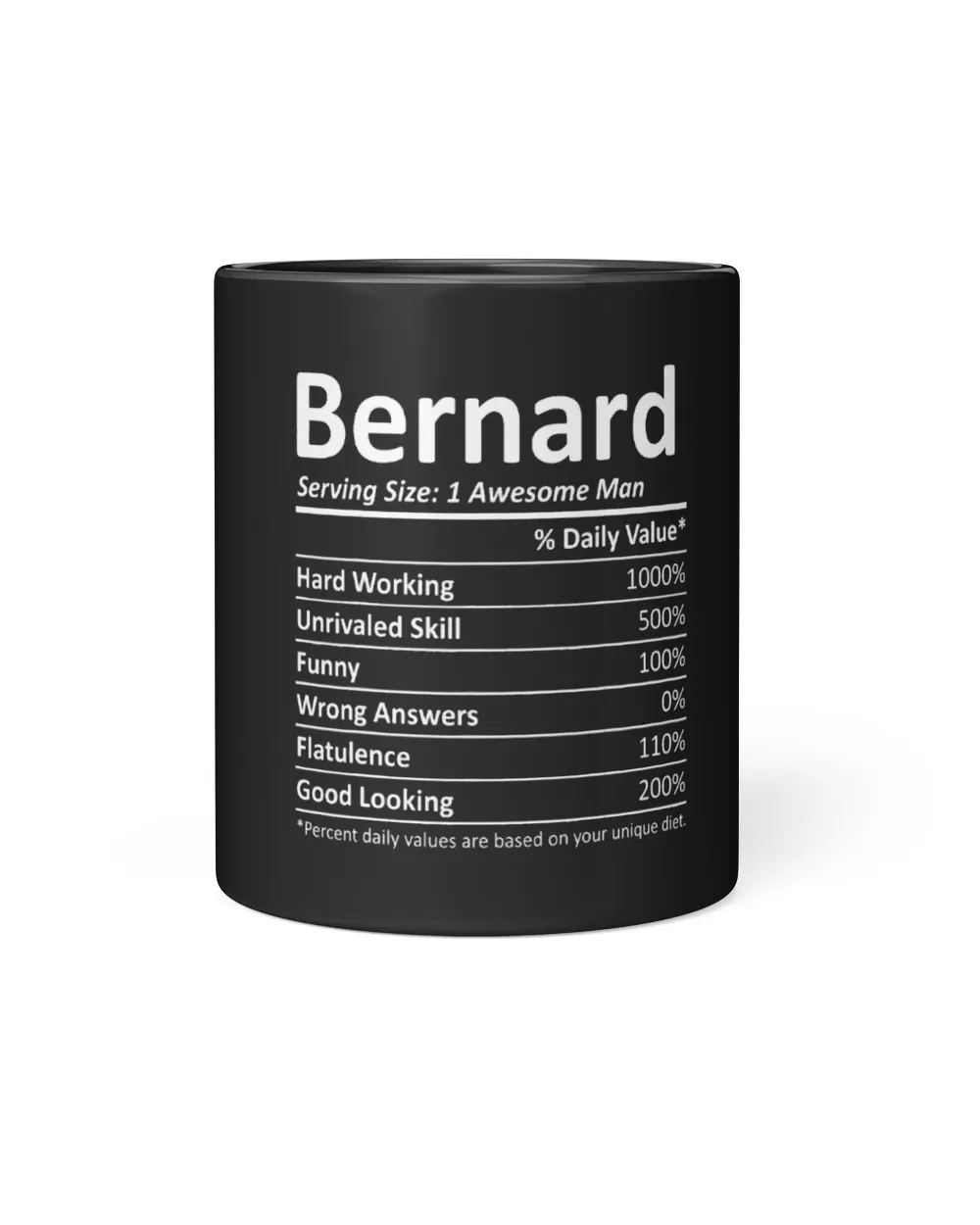 BERNARD Nutrition Funny Birthday Personalized Name Gift Idea