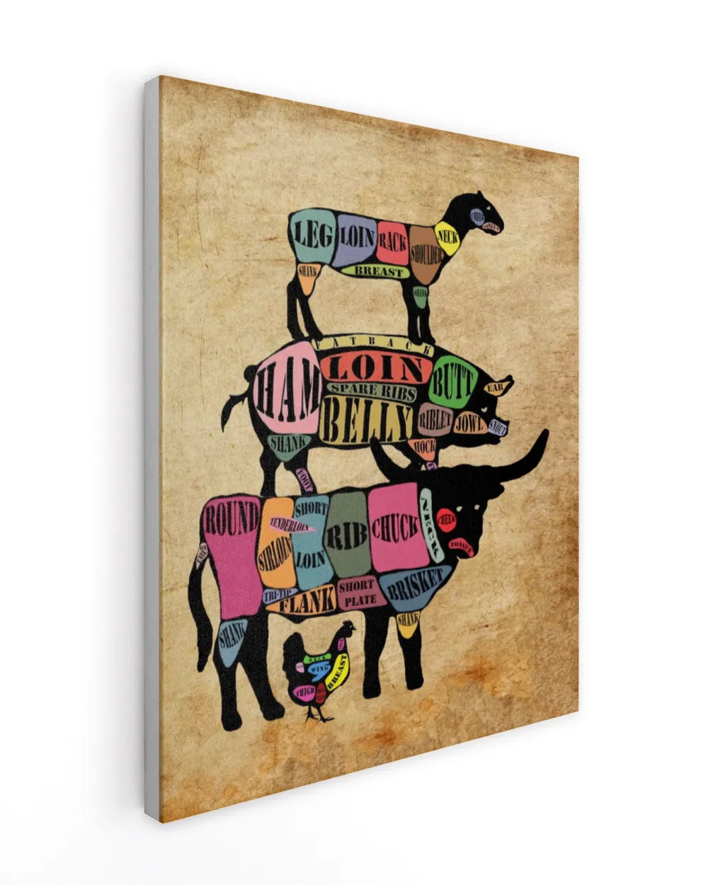 Meat Cut Poster - Pork Pig Beef Cow Lamb Chicken - Meat Cuts Chart - Diagram Print Wall Art Kitchen Decor