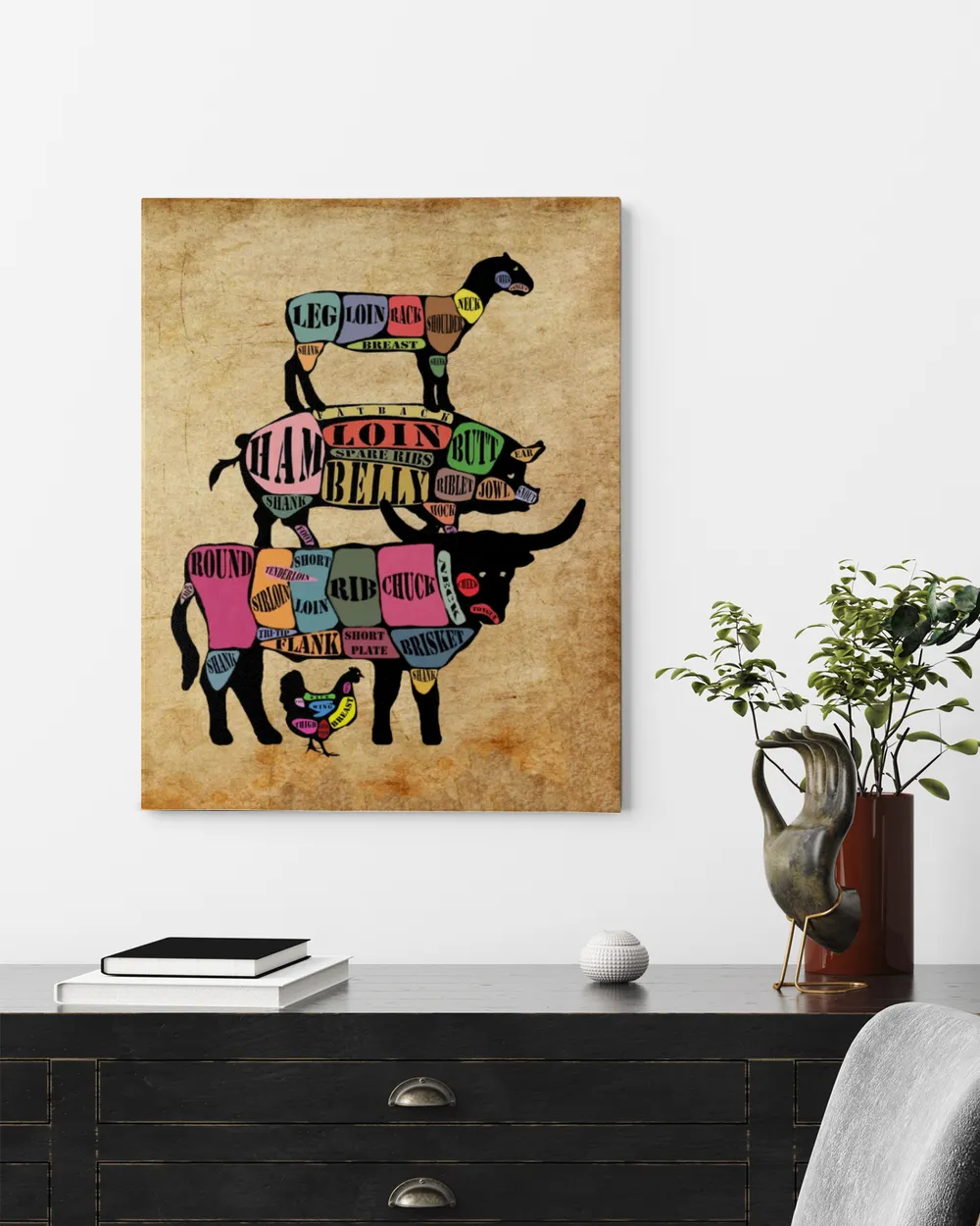 Meat Cut Poster - Pork Pig Beef Cow Lamb Chicken - Meat Cuts Chart - Diagram Print Wall Art Kitchen Decor