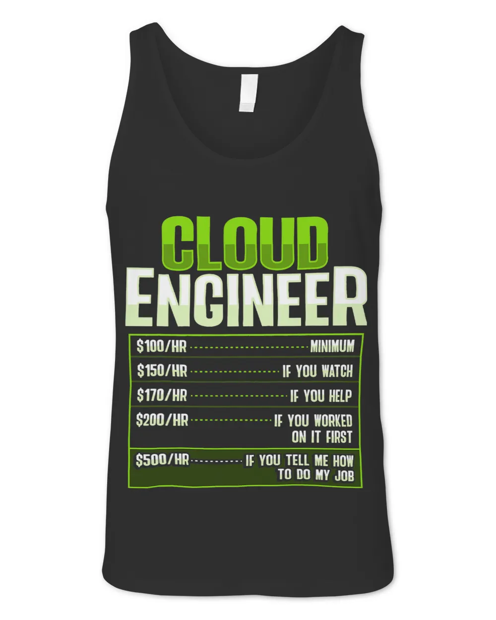 Sys admin and developer Design for a Cloud devops engineer 1 Unisex Jersey Tank black xs