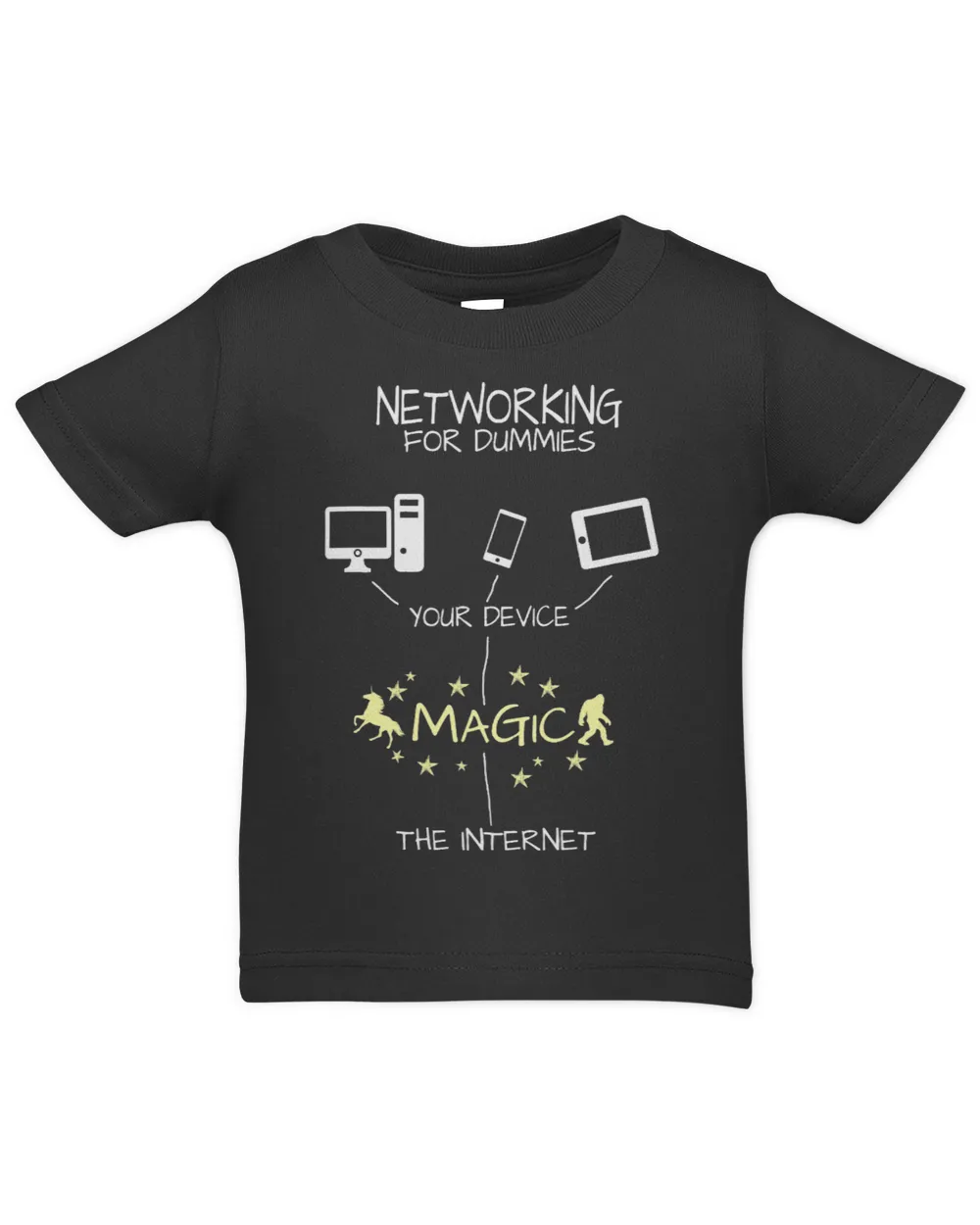 Networking For Dummies Magic Internet Funny