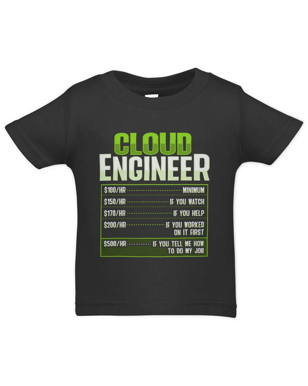 Sys admin and developer Design for a Cloud devops engineer 1 Infant Jersey T-Shirt black 6m