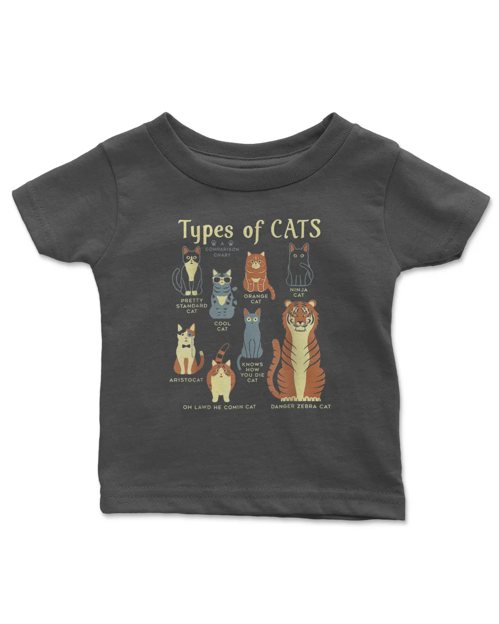 Types Of Cat Funny Comparison Cat Pet Lover Owner T-Shirt