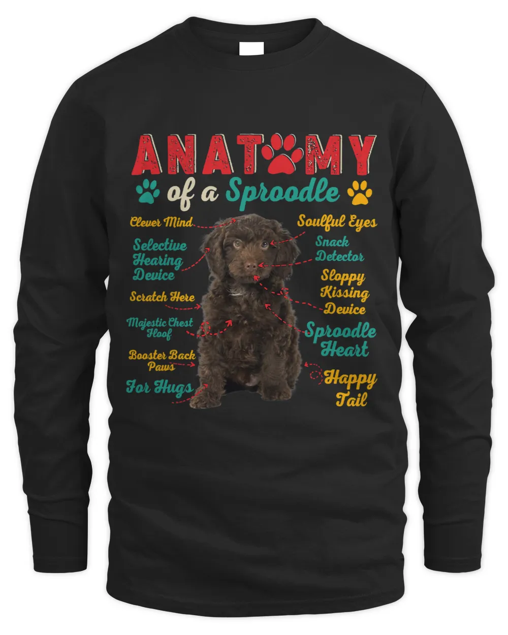 Vintage Anatomy Of A Sproodle Funny Dog Owner Lover Family