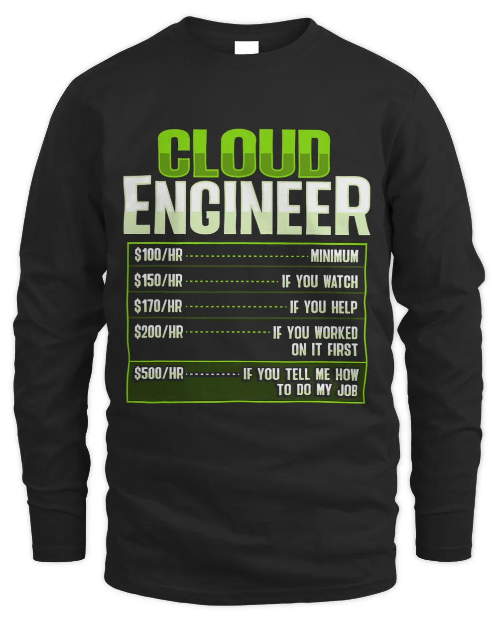 Sys admin and developer Design for a Cloud devops engineer 1 Men's Long Sleeved T-Shirt black s