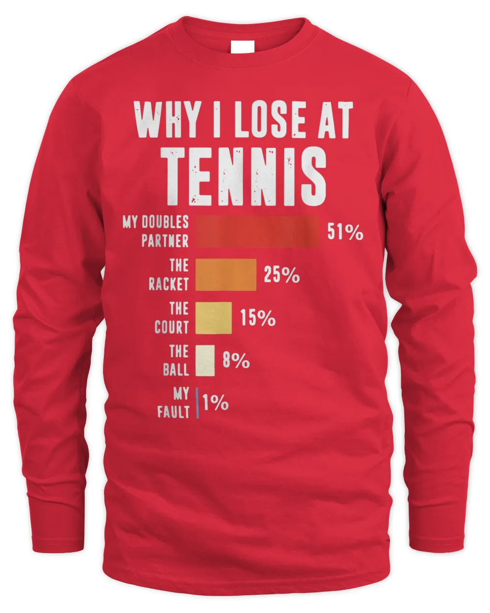 Why I lose at tennis