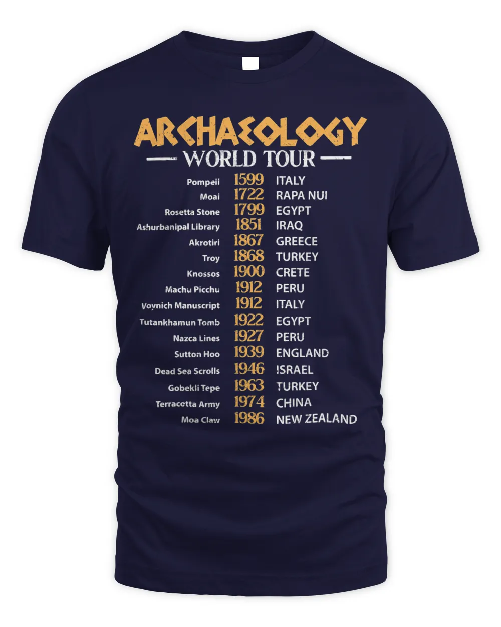Archaeology World Tours Archaeologist Distressed