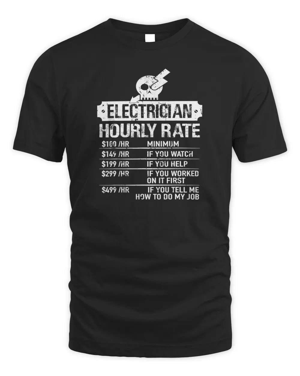 Electrician Hourly Rate - Funny Electrical En