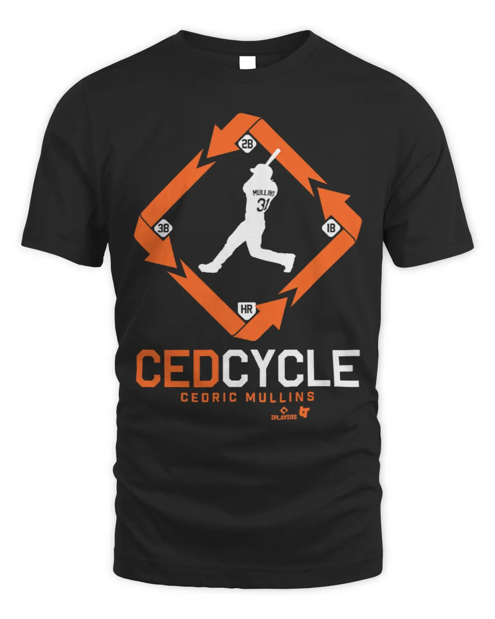 Cedric Mullins Cycle Baltimore Baseball