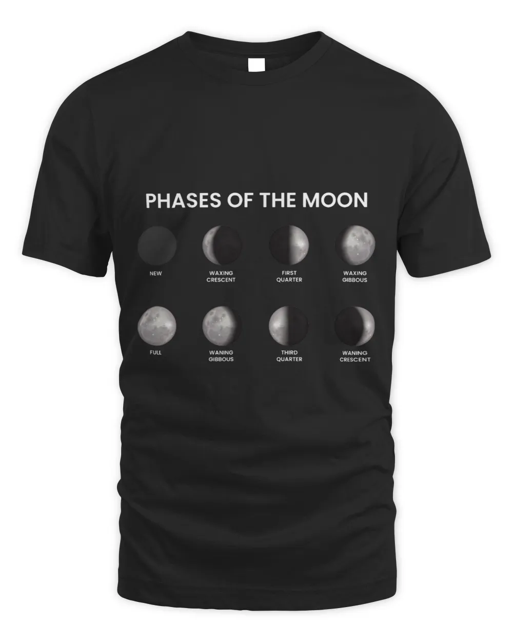 Phases Of The Moon Lunar Phase Earth New Moon 1