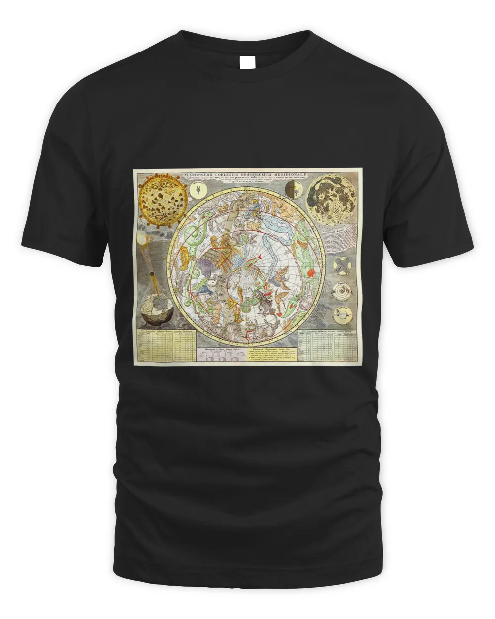 Cartography Astronomy Constellation Zodiac Hemisphere