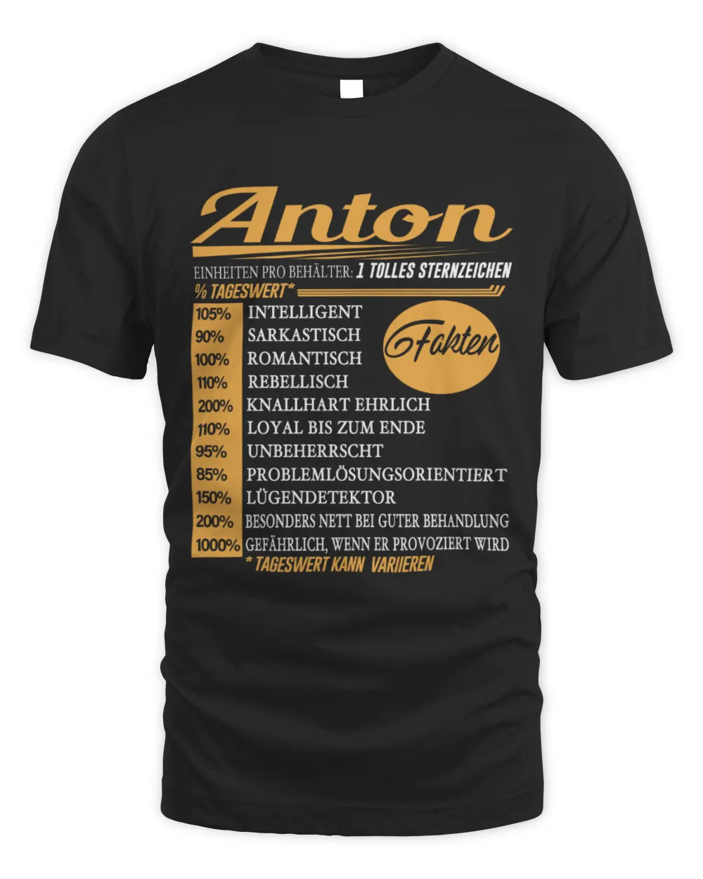 ANTON D74
