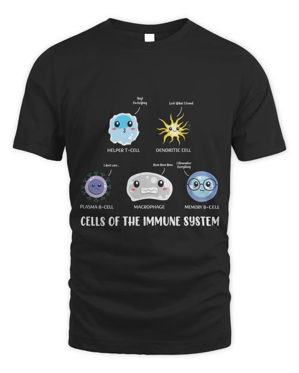 Immune System Cells Biology Cell Science