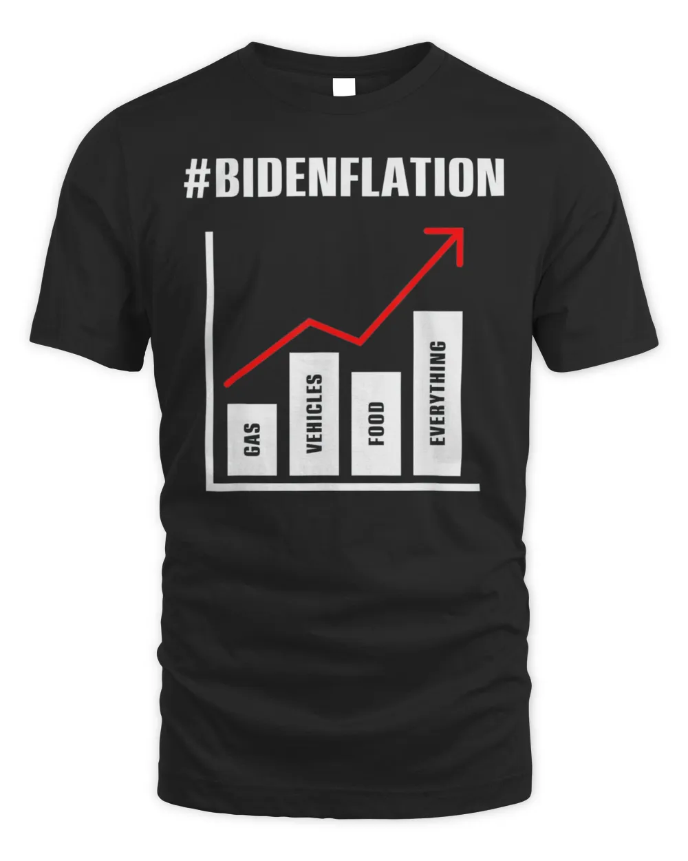 Bidenflation The Cost Of Voting Stupid Definition Anti Biden T-Shirt