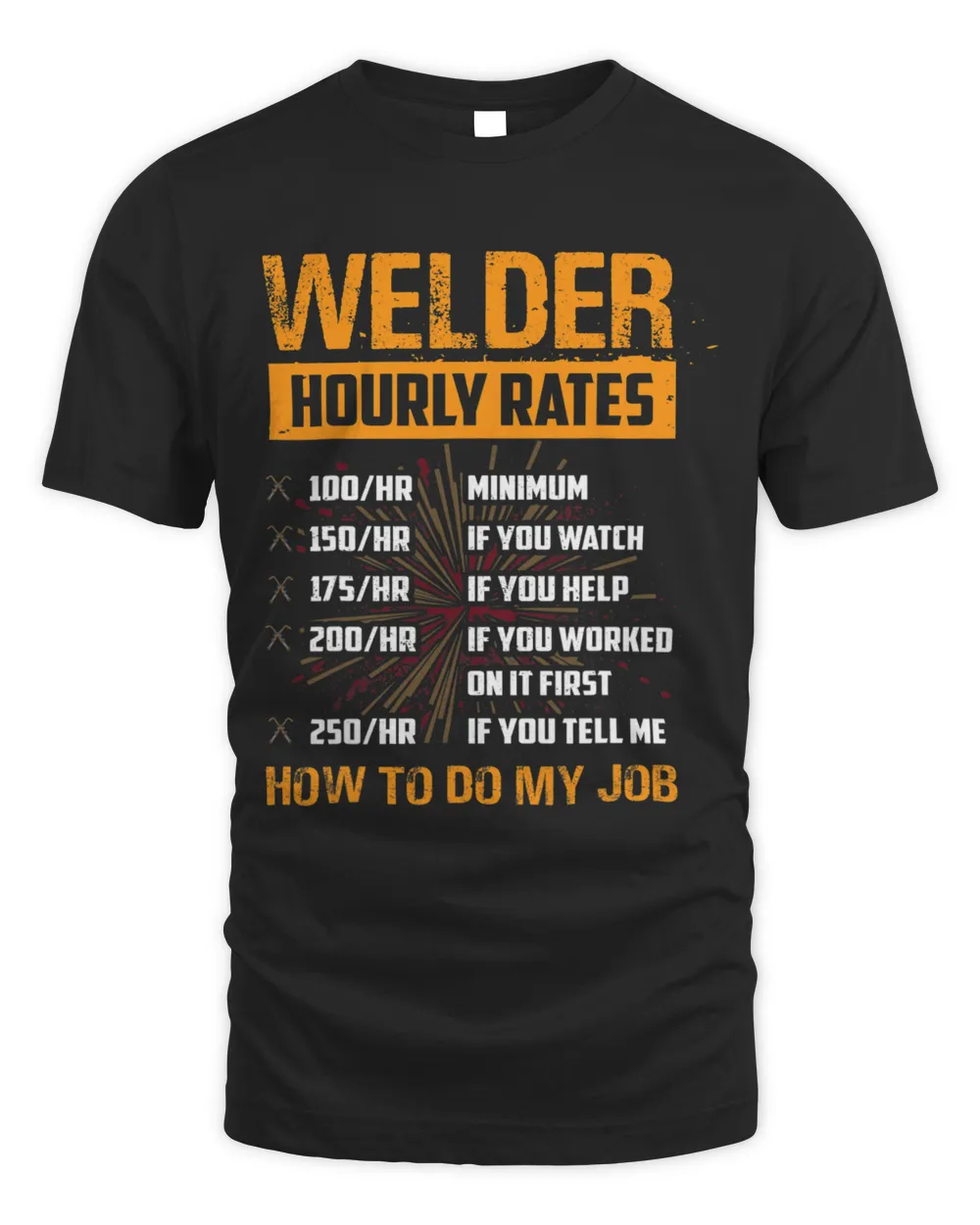 Welder Hourly Rates How To Do My Job Weld Metals Welding