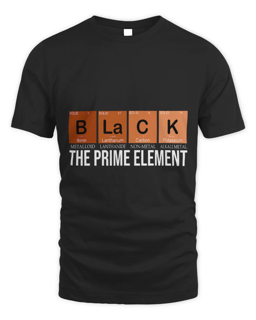 Black The Prime Chemical Elements Black History Month