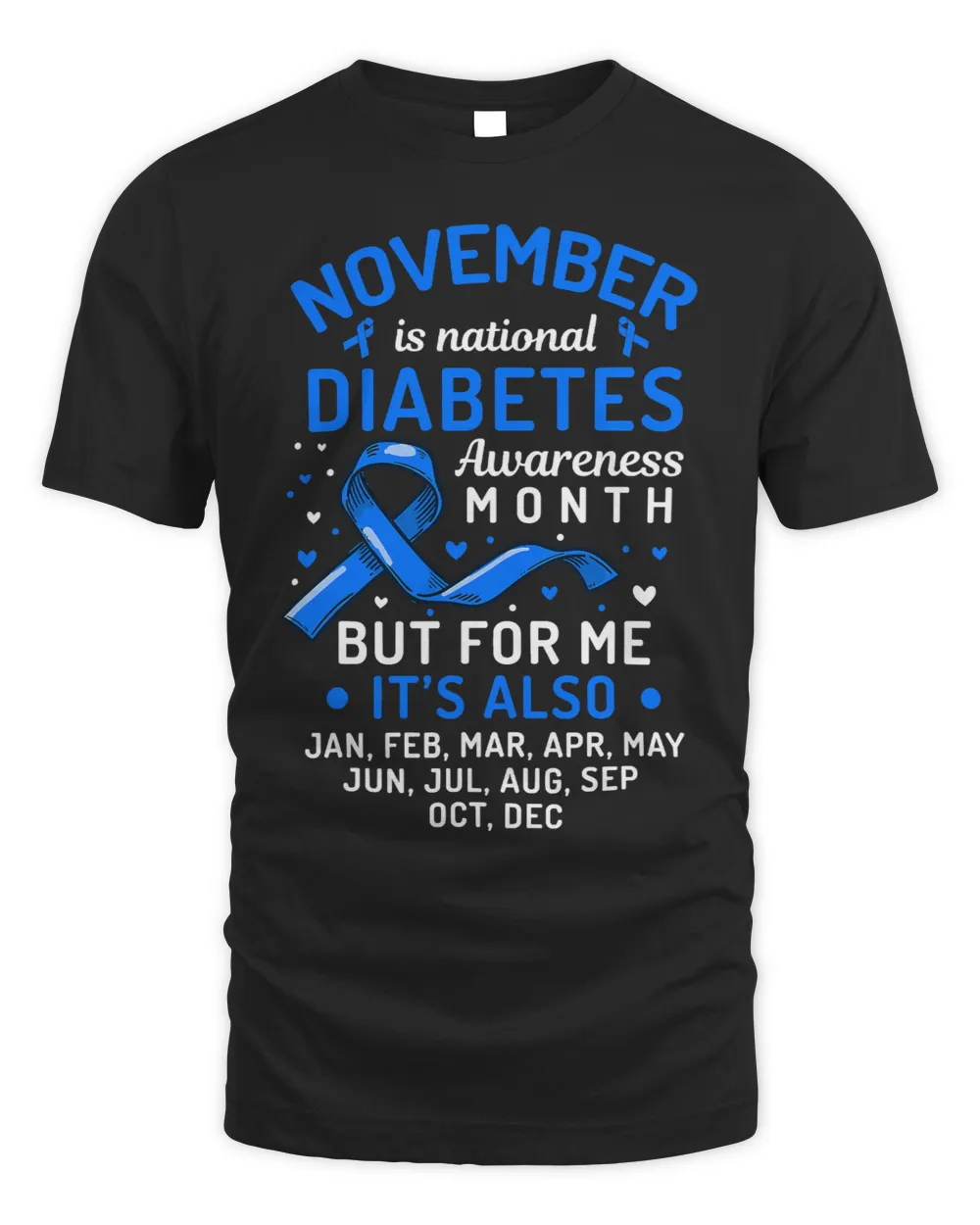 Diabetes November Is National Diabetes Awareness Month Support 288