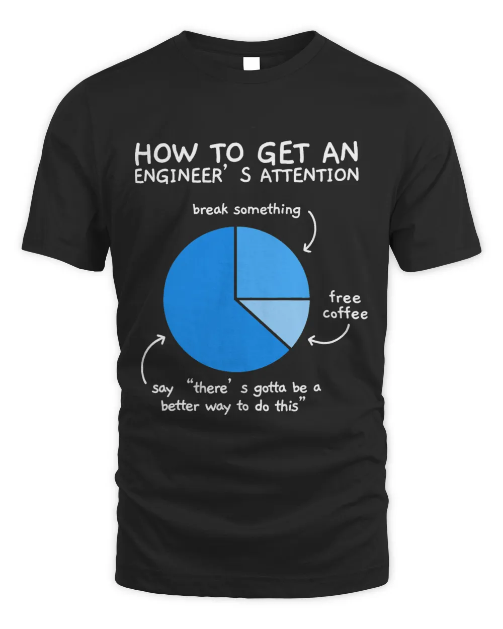 How to get Engineers Attention Computer Unisex Standard T-Shirt black s
