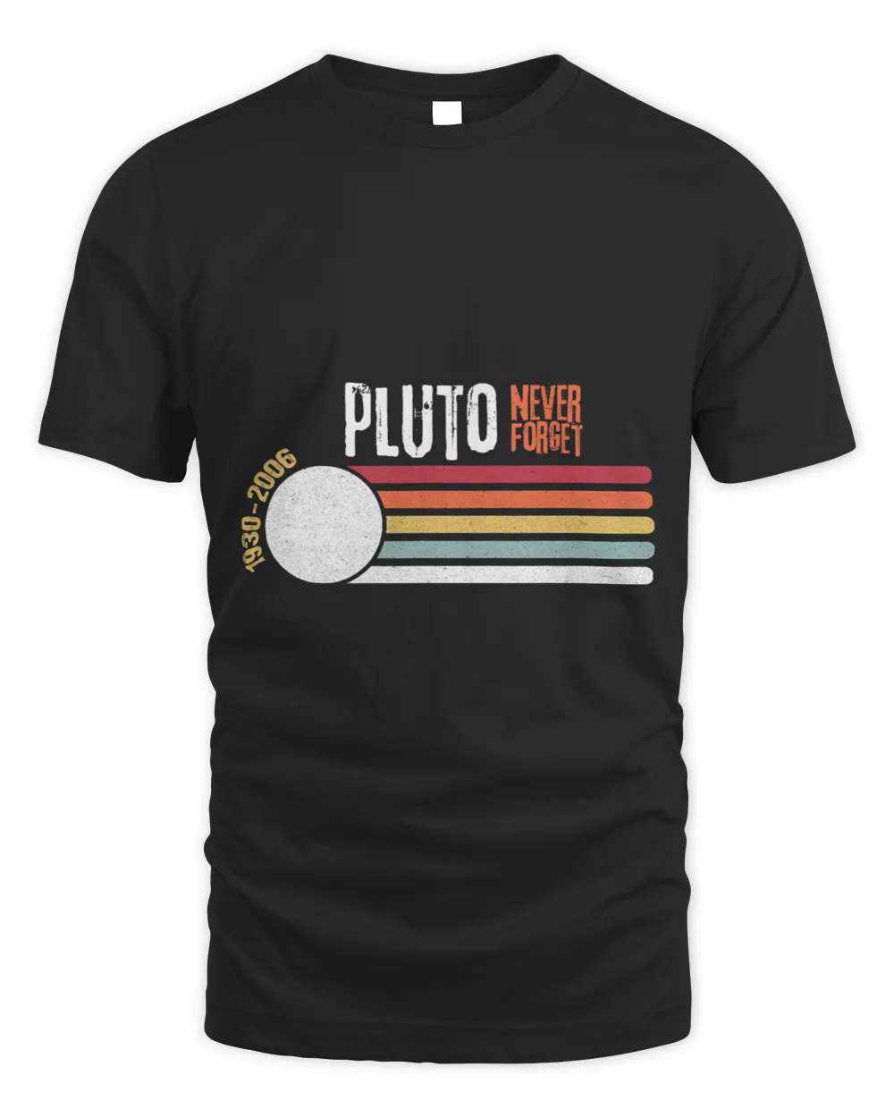 Pluto Never Forget 1930 2006 Planet Space Science Astronomy 1