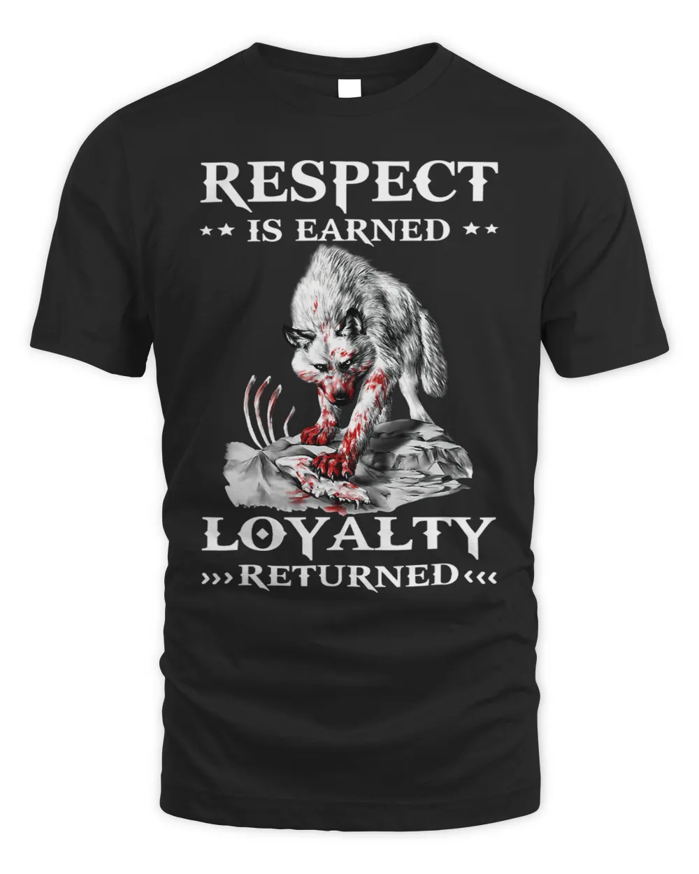 Wolf Respect Is Earned Loyalty Returned