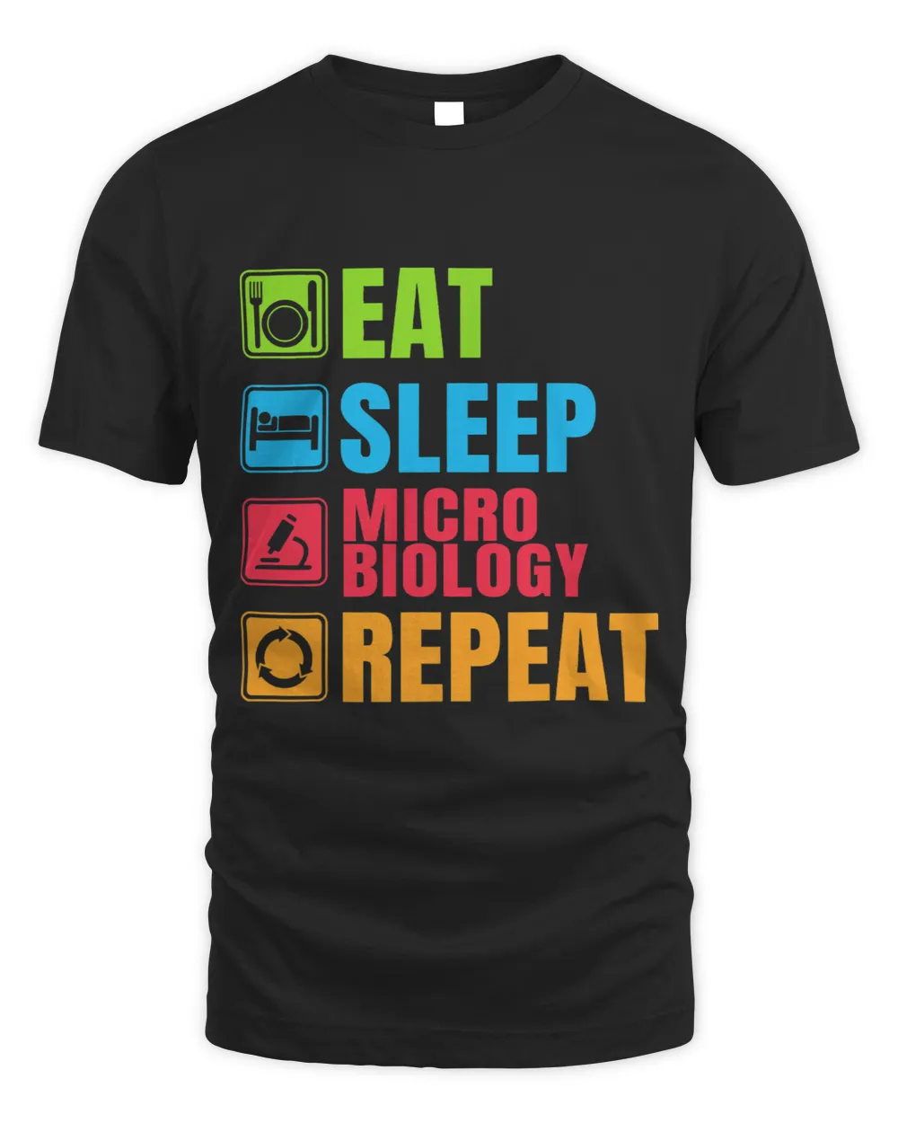 Eat Sleep Micro Biology Repeat