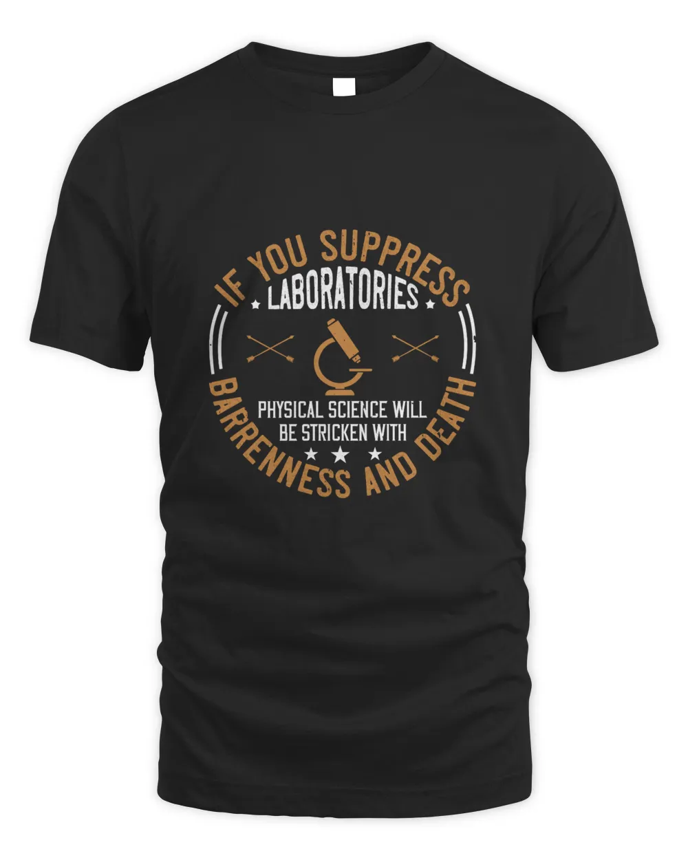 If you suppress laboratories-01