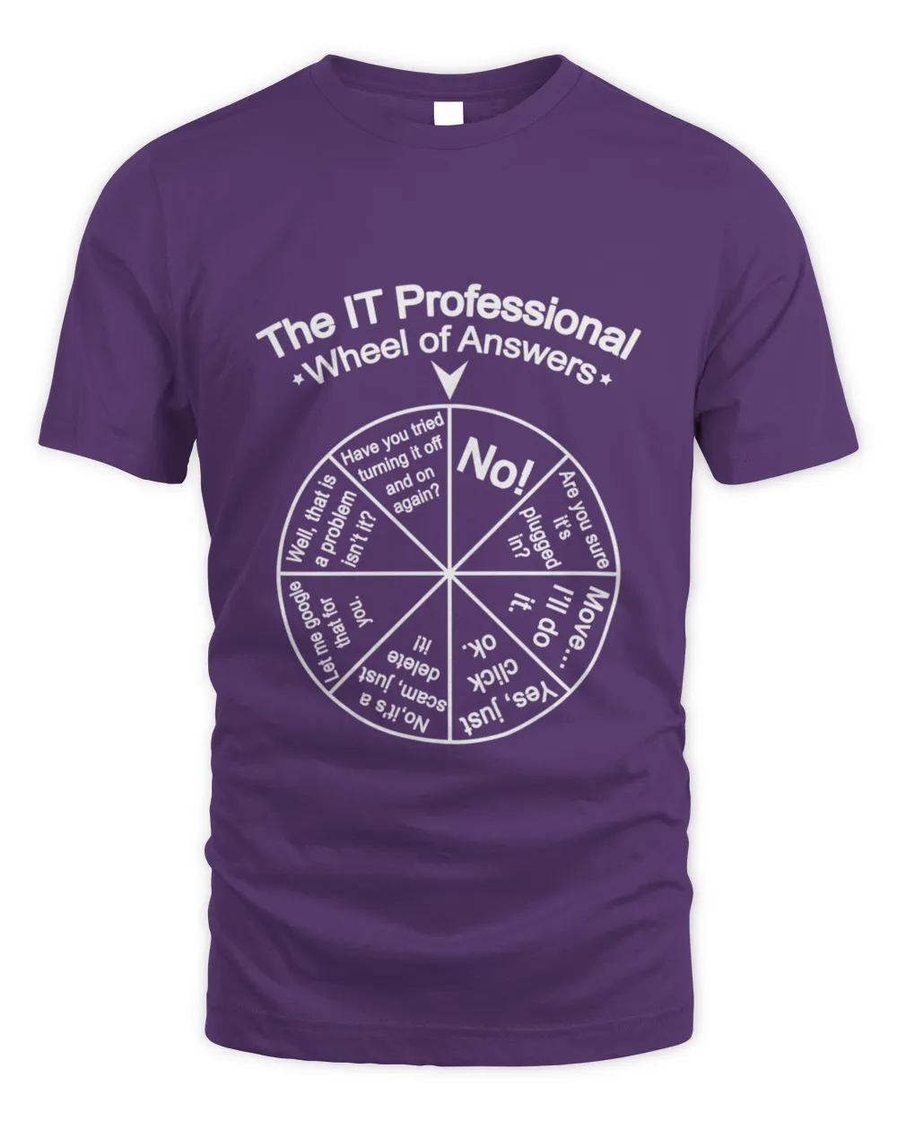 IT Professional Wheel Of Answers Shirt  IT Computer Geek shirtIT funny gift ideait computer birthday8 T-Shirt