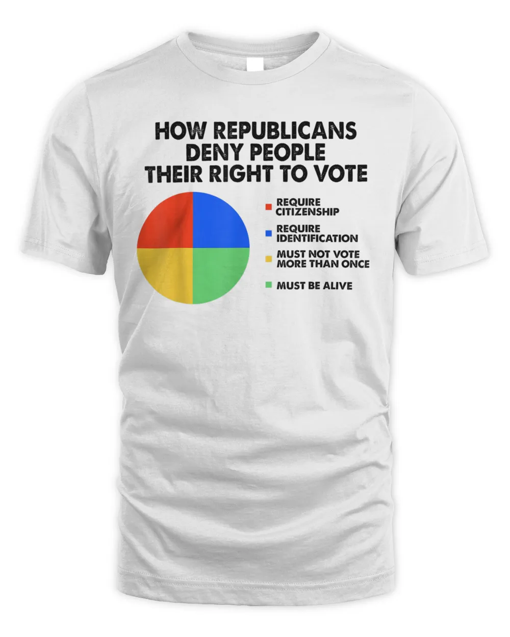 How Republicans Deny People Their Right To Vote Political