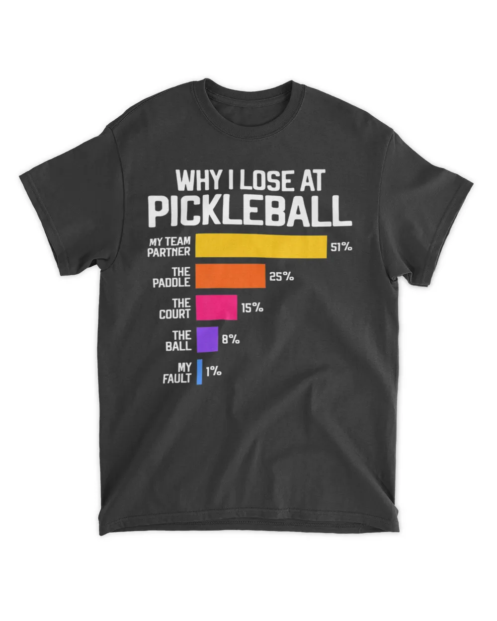 Why I lose at pickleball Unisex Standard T-Shirt black s