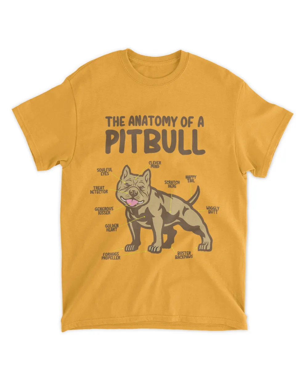 The Anatomy of A Pitbull Dog Lover Funny Dog Owner