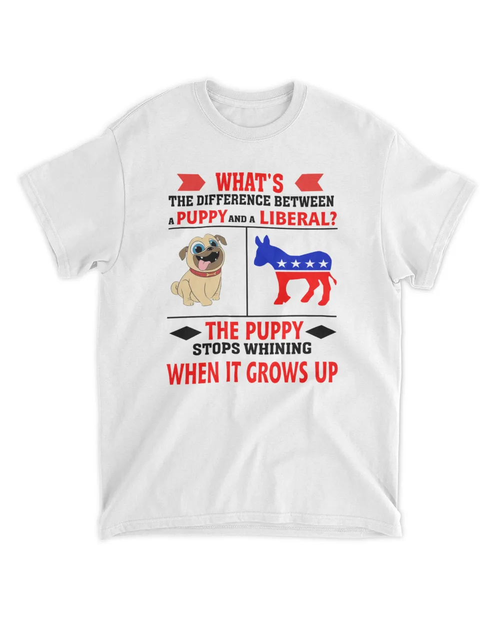 What's The Difference Between A Puppy And A Liberal The Puppy Stops Whining When It Grows Up  Shirts