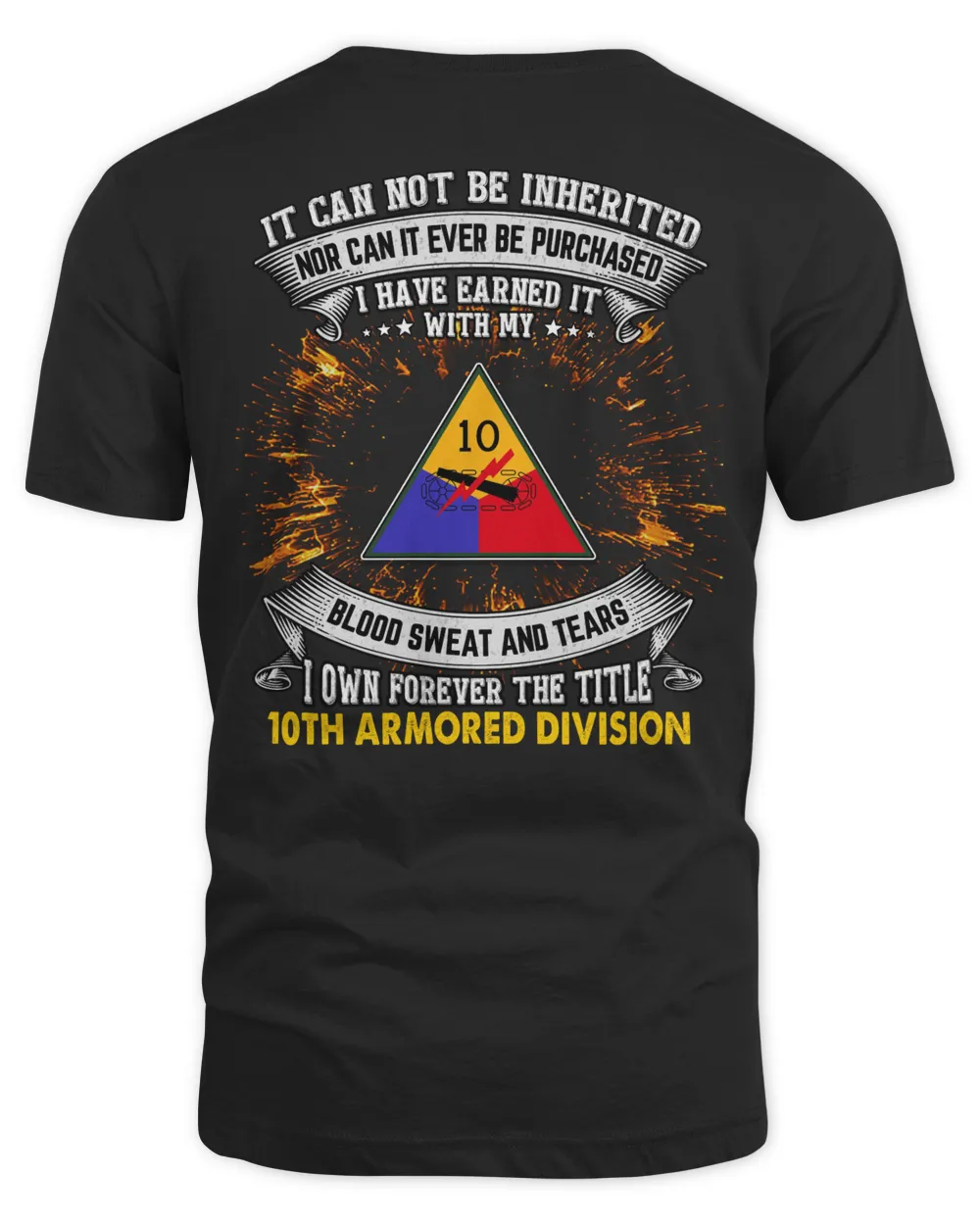 10th Armored Division