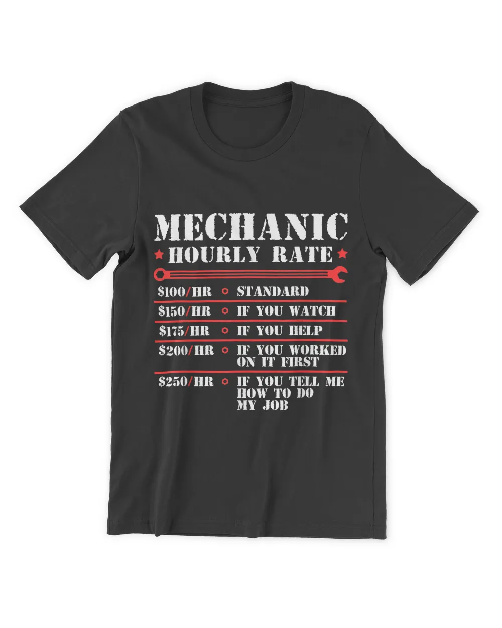 Mechanic Hourly Rate Funny Car Motorcycle Labor Gift For Men