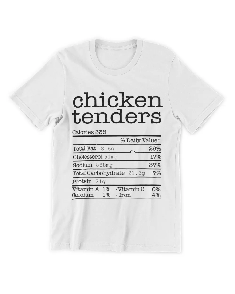 Chicken Tenders Nutrition Facts Thanksgiving Christmas Food