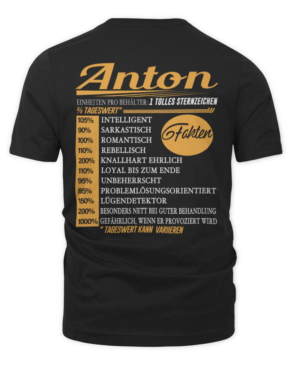ANTON D74