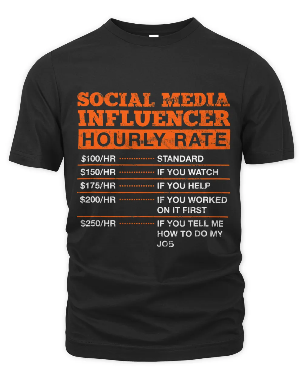 Social Media Influencer Hourly Rate Content Creator
