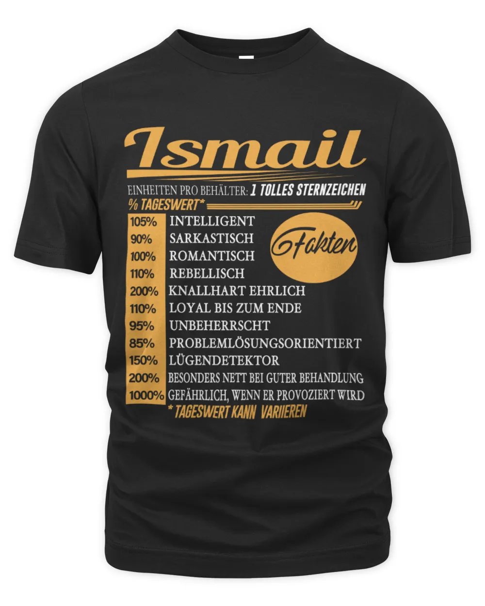 ISMAIL D74