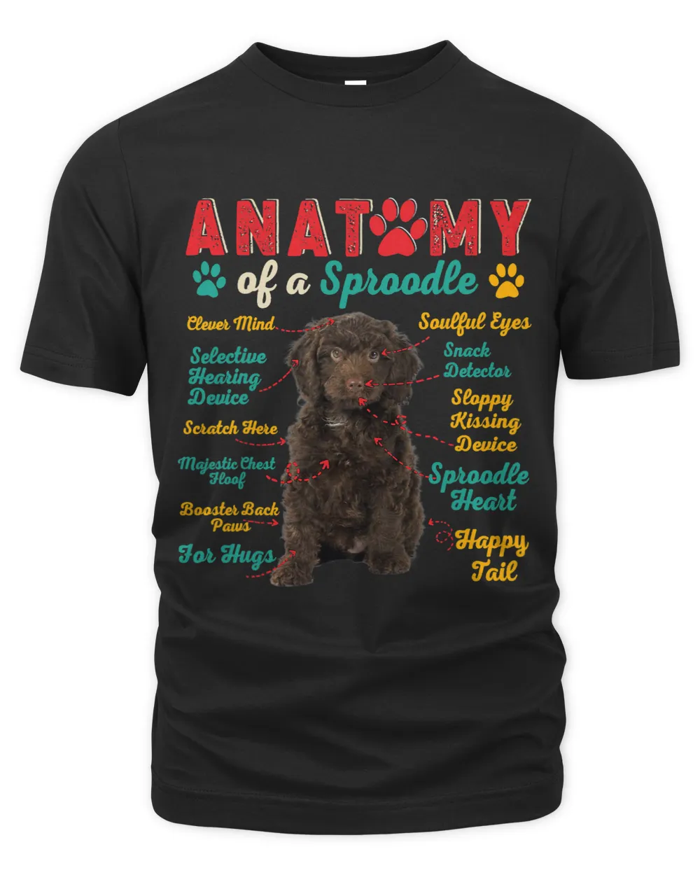 Vintage Anatomy Of A Sproodle Funny Dog Owner Lover Family