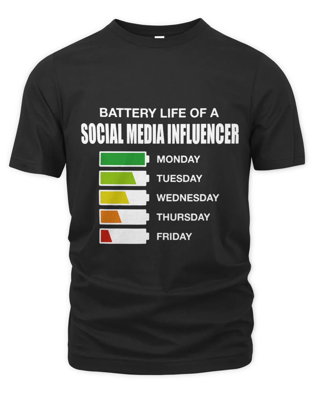 Battery Life of a Social Media Influencer Sarcastic