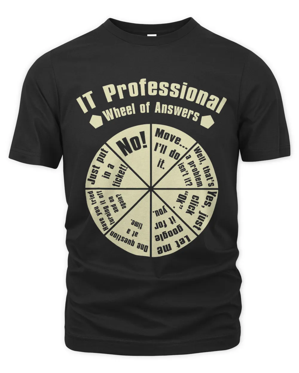IT Professional Wheel Of Answers Sysadmin Geek Nerd Gift Unisex Premium T-Shirt black s