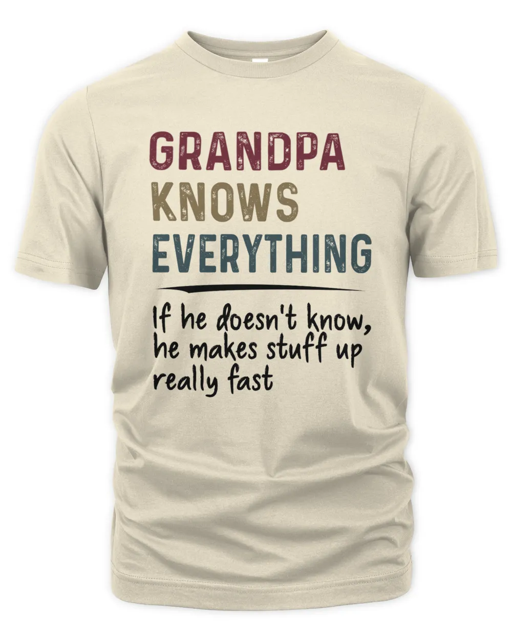 [Personalize] Know everything